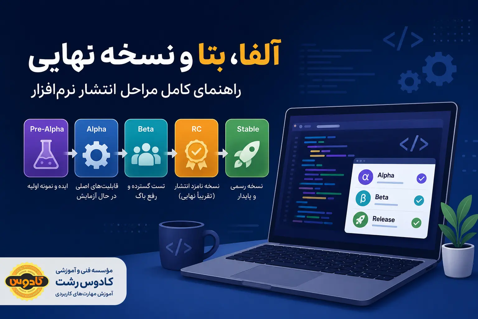 نسخه‌های مختلف نرم‌افزار نظیر آلفا بتا RC و سایر