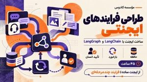 دوره آموزش langChain و langGraph برای ساخت ایجنت هوش مصنوعی در رشت