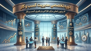 دوره چهار ستون مدیریت کسب و کار در رشت