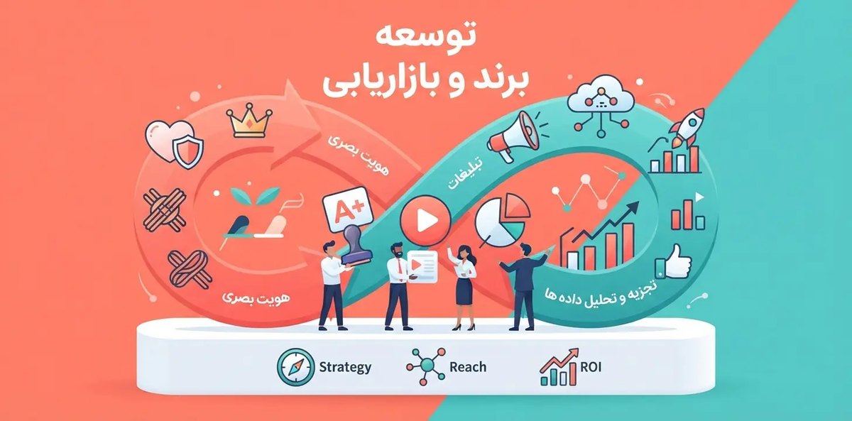 توسعه برند و بازاریابی در رشت
