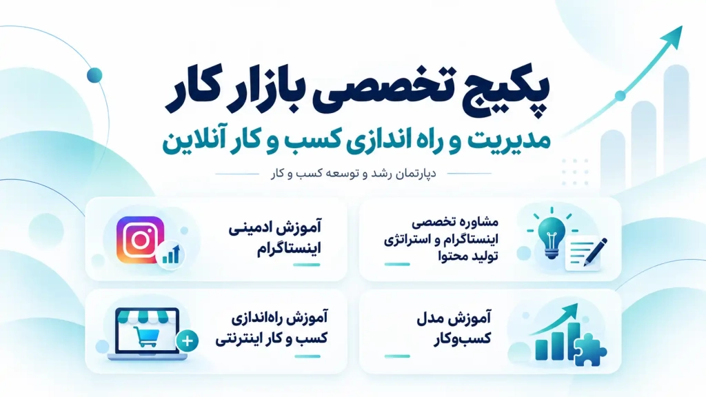 پکیج تخصصی بازار کار و فروش آنلاین در رشت