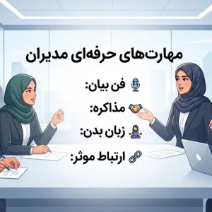 مهارت‌های حرفه‌ای مدیران