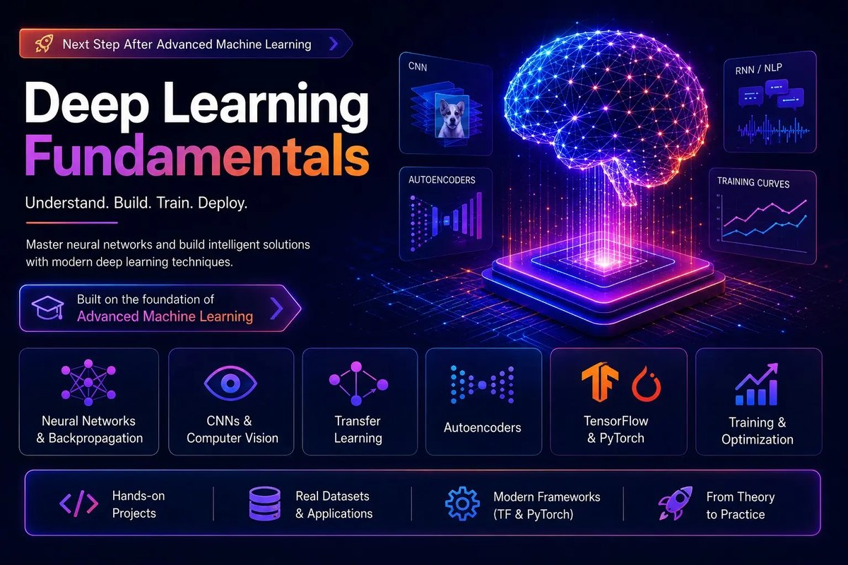 دوره یادگیری عمیق Deep Learning Fundamentals